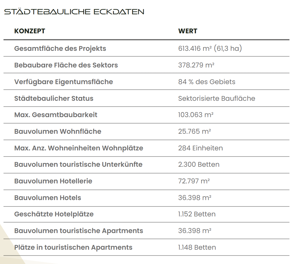 Bildschirmfoto 2025-11-26 um 14.57.13
